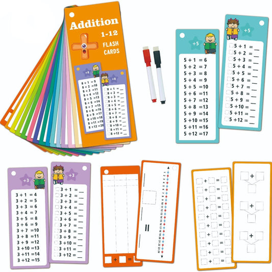 Math Learning Digital Cards for Kids