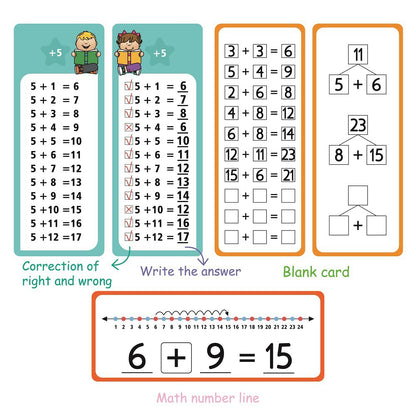 Math Learning Digital Cards for Kids