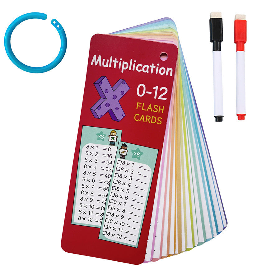 Math Learning Digital Cards for Kids