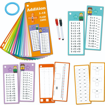 Math Learning Digital Cards for Kids