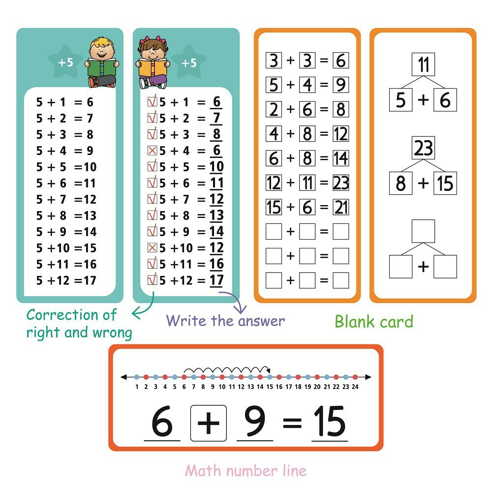 Math Learning Digital Cards for Kids